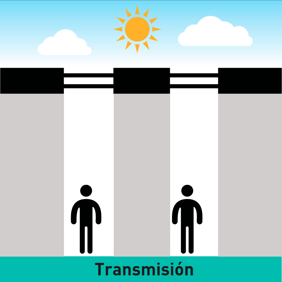transmision stabilit